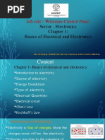 Job Role - Wireman Control Panel