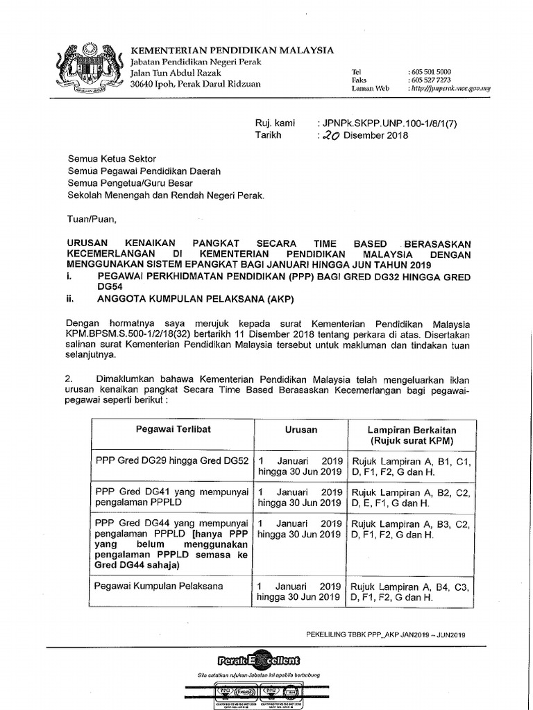 Advertisement Pdf