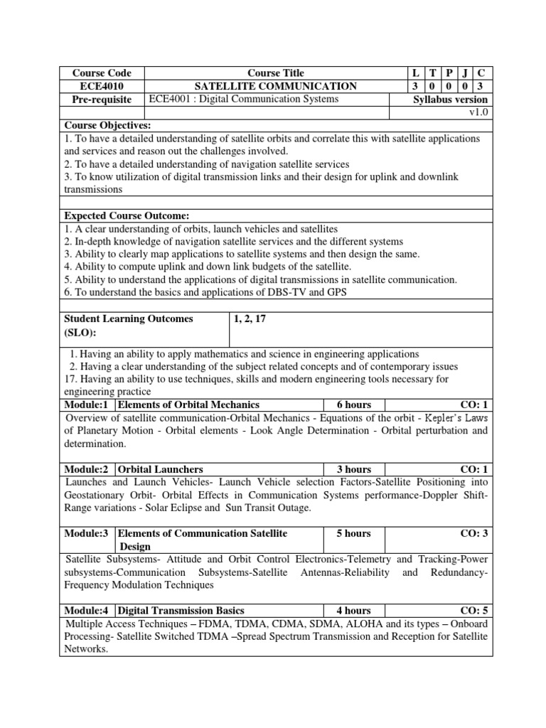 Satellite Communication Course Syllabus | PDF | Satellite | Satellite ...