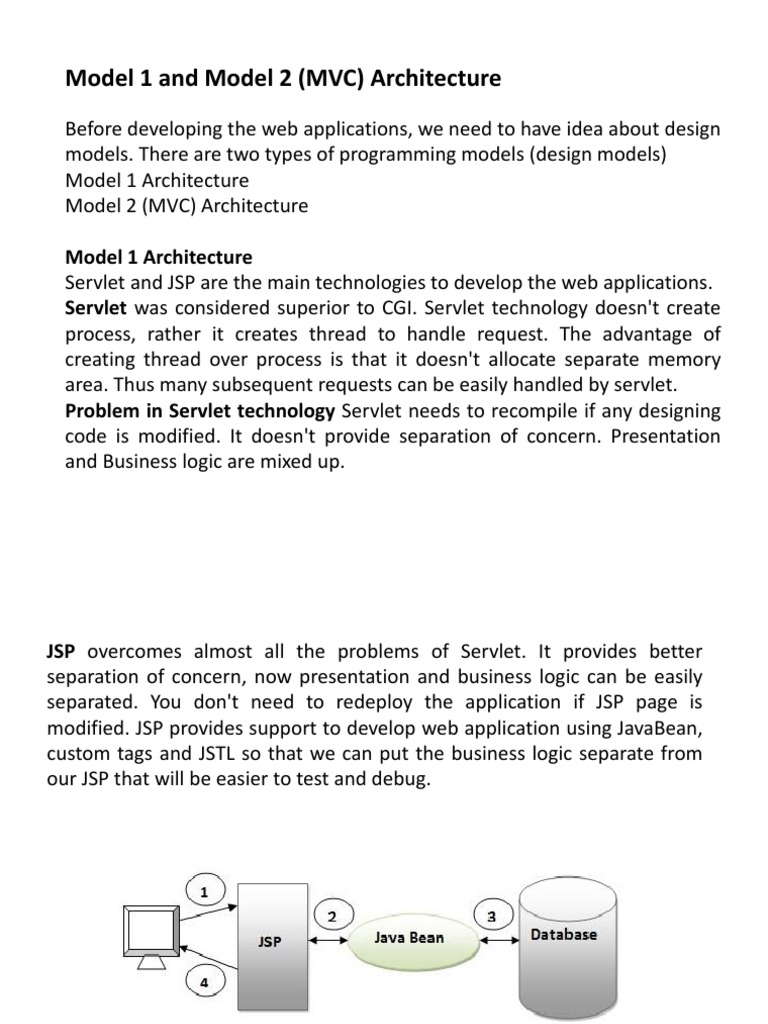 Model 1 and Model 2 (MVC) Architecture | PDF | Java Server Pages ...