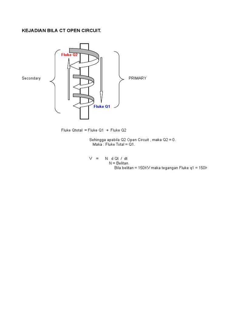 Perhitungan CT 150KV Apabila Open Circuit | PDF