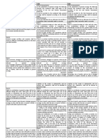 Comparison of The York-Antwerp Rules 1974 1994 and 2004