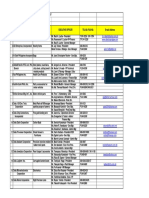 MEZ-and-MEZ-II-Directory-Apr-2011.pdf