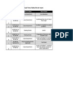 Individual Time Table Shruti Mam: SR No Time Work Location About Work