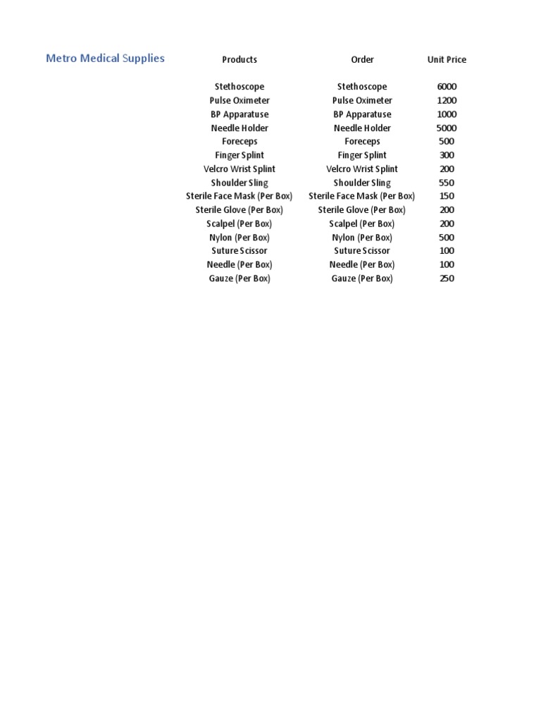Metro Medical Supplies PDF