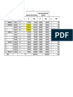 SL - No Panel From TO VFD UP Total UP Total UL Total Smdb-Re1 Smdb-M1F Load (KW)