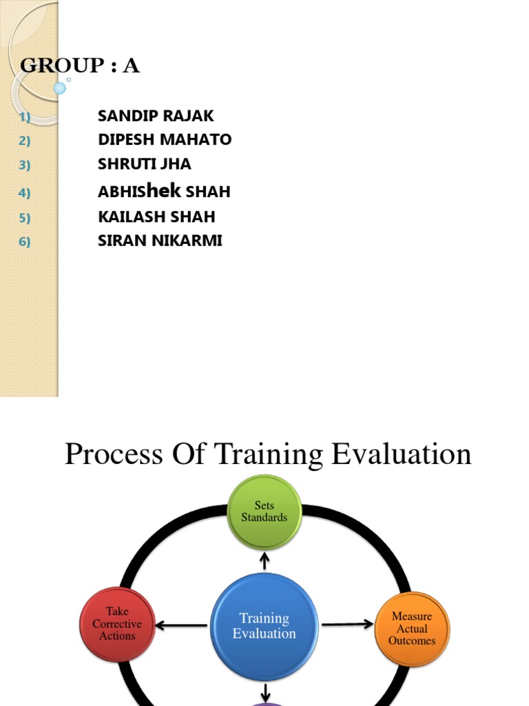 Training Evaluation Methods Guide | PDF