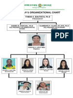 Registrar'S Organizational Chart: Tomas C. Bautista, PH.D