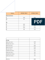 Date: 7/7/2017 PIC: Des Saputro & Ijun Trial: Trial HSBO: Parameter