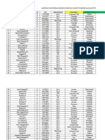 Data Bulan Agustus