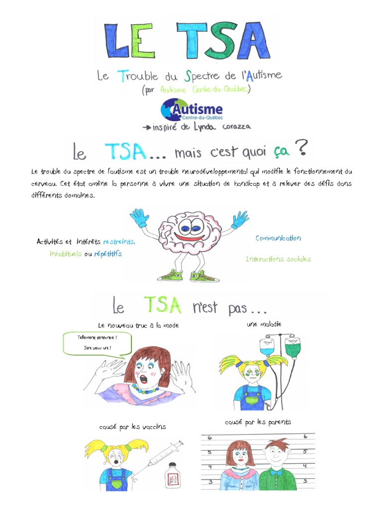 Comprendre le trouble du spectre autistique | PDF | Autisme | Oiseaux