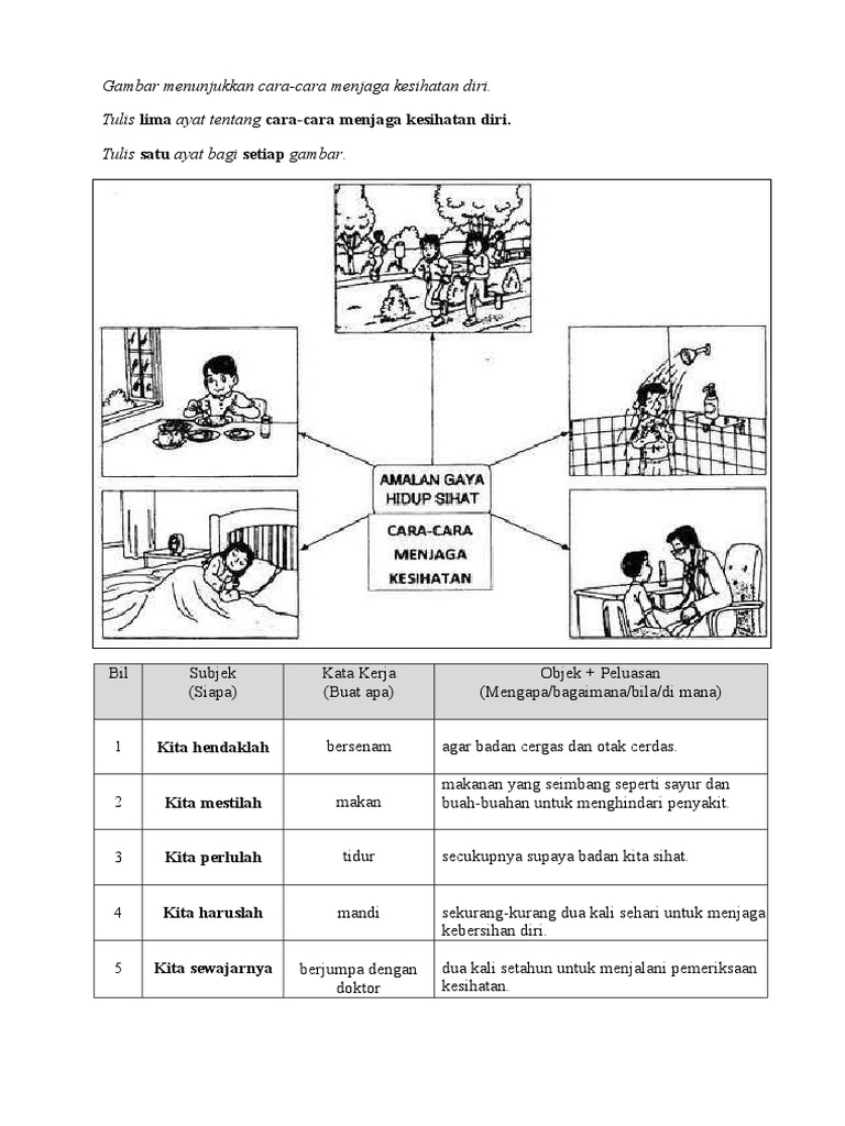 Cara Menjaga Kesihatan Diri Pdf