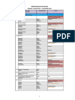 Formularium Tahun 2019