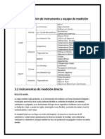 3.1.5 Clasificación de Instrumento y Equipo de Medición