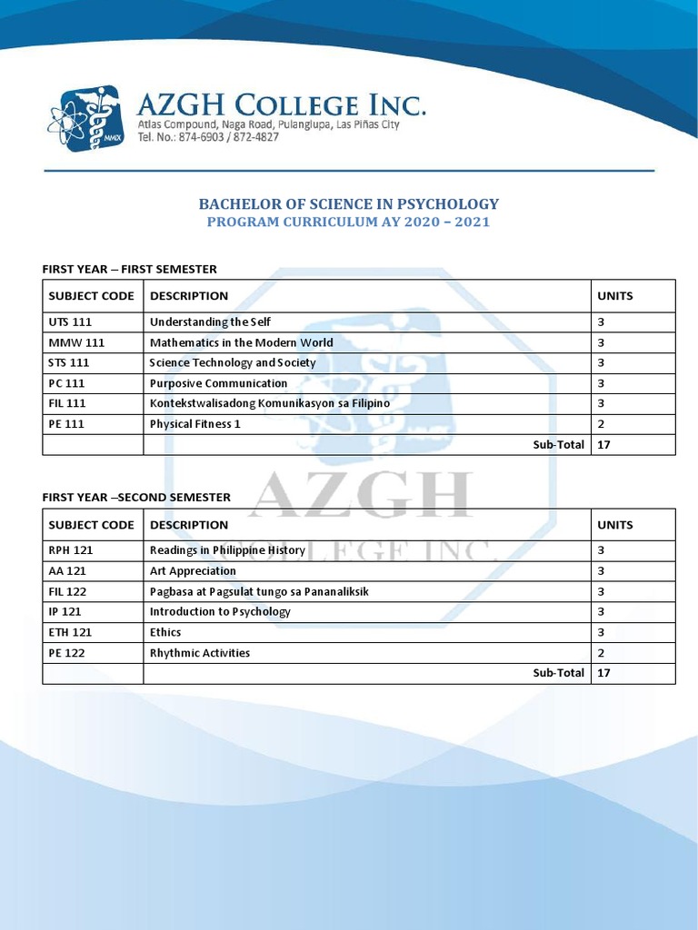 Bachelor of Science in Psychology: Program Curriculum Ay 2020 - 2021 ...