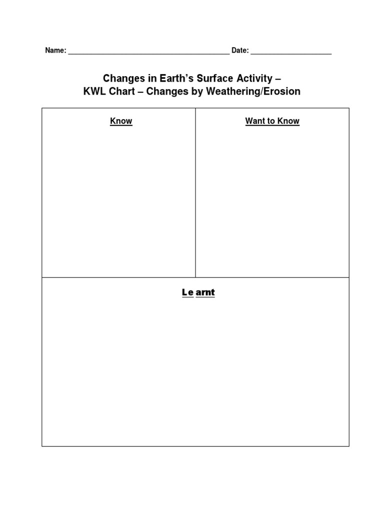 Weathering and Erosion KWL Chart | PDF | Science & Mathematics ...