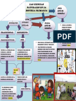 Doc1-CIENCIAS-NATURALES