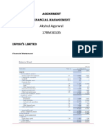 Financial management assignment analysis