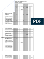 DAFTAR NILAI Per Tema PER SEMESTER