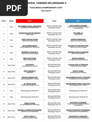 Korporativ ziyofatda jinsiy aloqa haqida uy qurilishi videosi