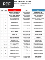 Porno onlayn jinsiy aloqa bilan jazolanadi