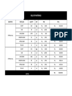 Bills of Materials: Description Particulars Quantity Unit Price Total