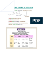 Position Adverb