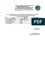 DAFTAR USULAN PANITIA WELDING 2013.docx