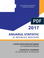 Anuar Statistic 2017