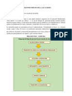 MANEJO-POSCOSECHA-DE-LA-ALCACHOFA mejia.docx