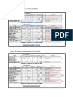 Cuadro de resumen de avance del.docx