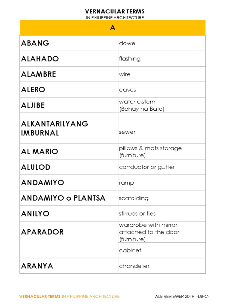 Vernacular Terms in Philippine Architecture Building Materials