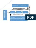 AP01-AA1-EV04. Levantamiento del mapa de procesos del sistema en desarrollo..xlsx