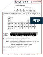 Periodic Table Properties