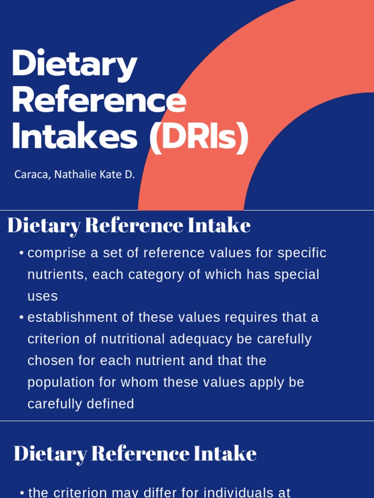 Dietary Reference Intakes (DRIs) PDF