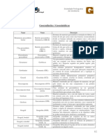 Terminologia - Geossintéticos_5Maio09