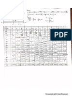 MDM Bayo 20190709141841250 PDF