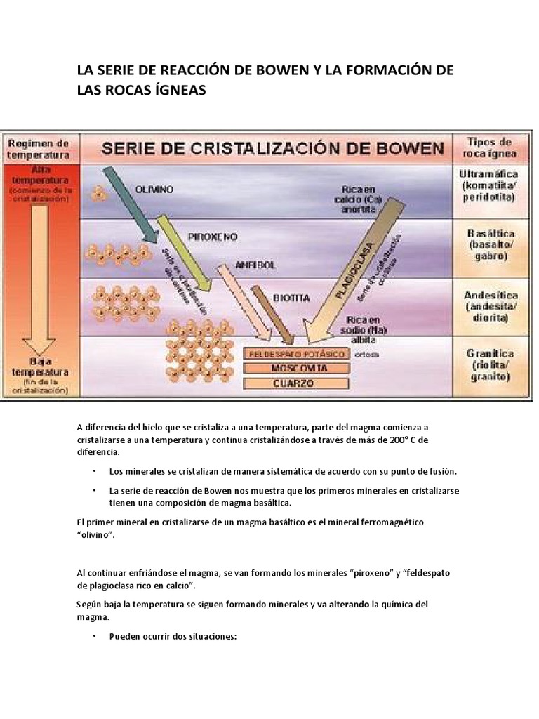 Serie de Bowen PDF Minerales Magma