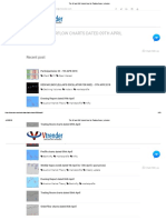 9apr18 MArket PRofile