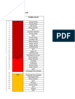 Jadwal Kalibrasi Rs Bunda Kandangan NO Divisi Nama Alat