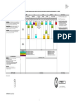 2-Apéndice 1 (Cronograma Exigencias EAD) Al Anexo 2