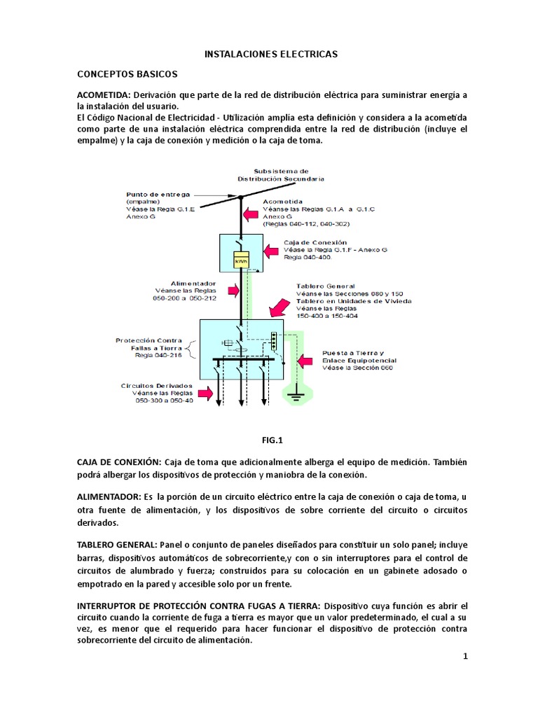 Conceptos Clave de Instalaciones Eléctricas | PDF | Energia electrica ...