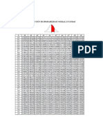 RES341_S4_E_Tab_dist_norm_ULA-Actualizado-2015.pdf