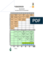 03 Mapa Curricular PT y PT-B en Quimica Industrial PDF