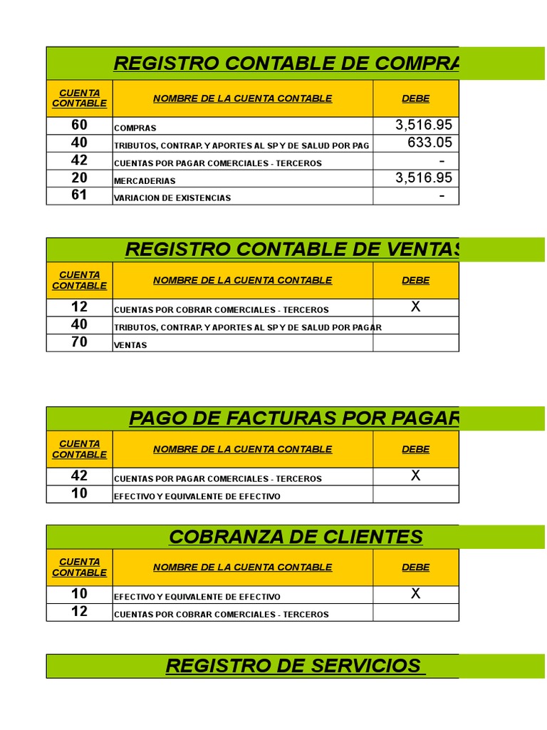Registro Contable de Compras y Ventas | PDF | Economias | Business