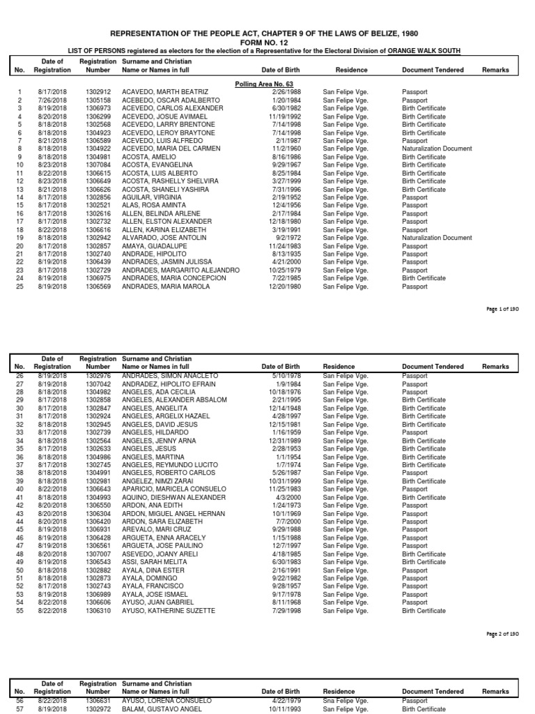 Orange Walk South PDF PDF Birth Certificate Reference Works