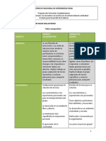 Tabla Comparativa Trabajo Colaborativo y Trabajo en Equipo.