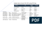 Export Jquery Datatables Data To Excel, CSV, PDF Using PHP Ajax