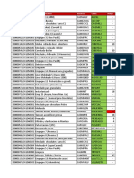 Recursos SAP