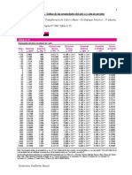 Tabla Guille2